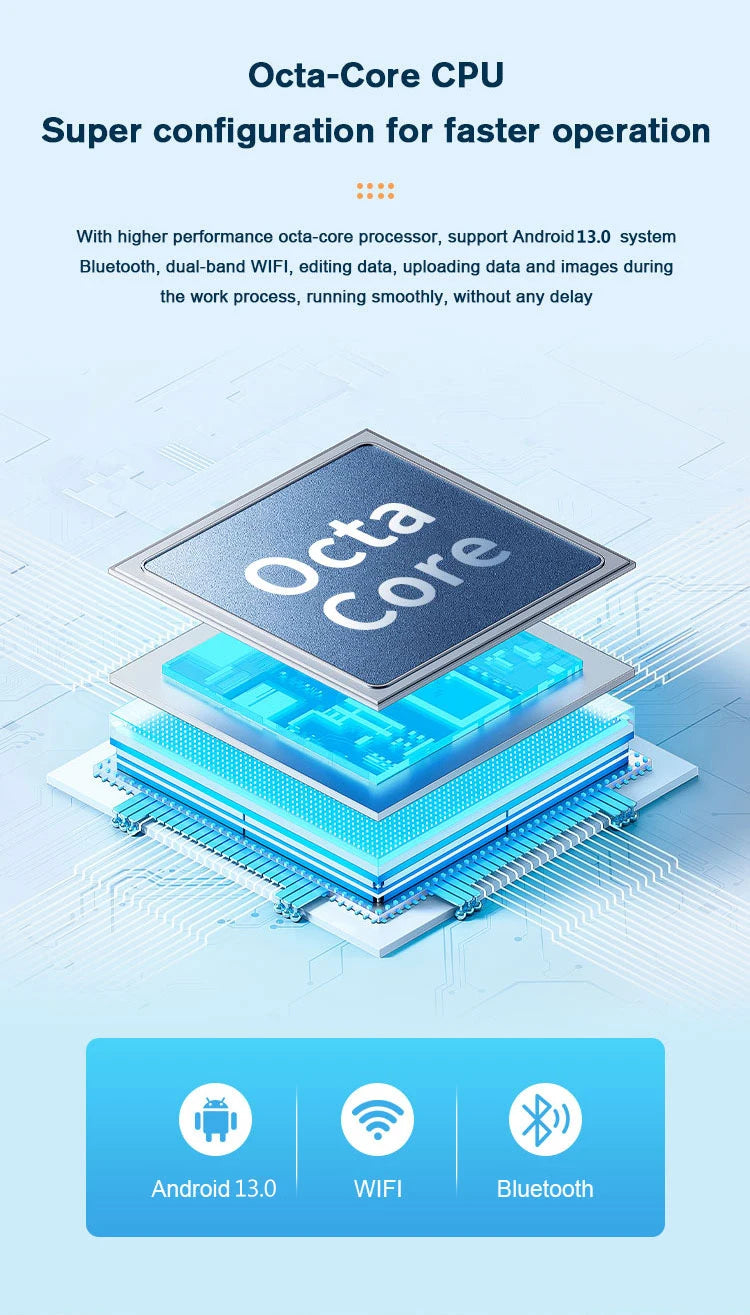 4G 5G Android 13 PDA Terminal Wifi Bluetooth Barcode Scanner 2D 1D QR Scan Device Rugged Data Collector 4200mah 4G64G/6G128G