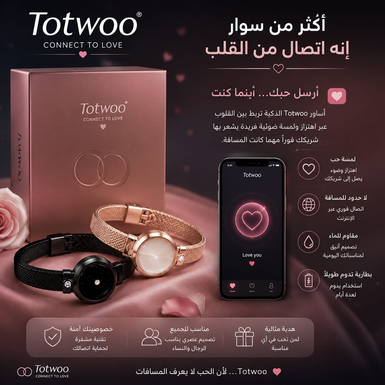 Totwoo Smart Bracelet - More than Just Jewelry